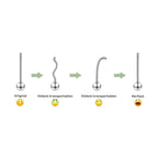 925 Sterling Silver Petite Plain Hearts Stud Earrings | Minimalist Fine jewelry