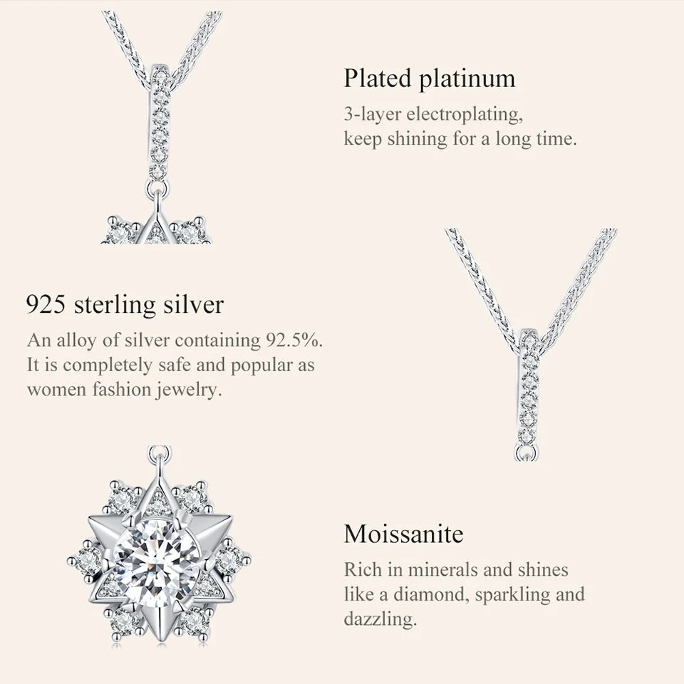 Celestial Sparkle 1ct Moissanite Sterling Silver Star Pendant Necklace - Necklaces