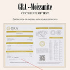 Breathtaking Moissanite Heart Stud Earrings | 925 Sterling Silver