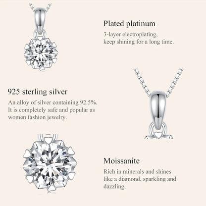 Stellar Shine 1ct Moissanite Sterling Silver Pendant Necklace - Necklaces