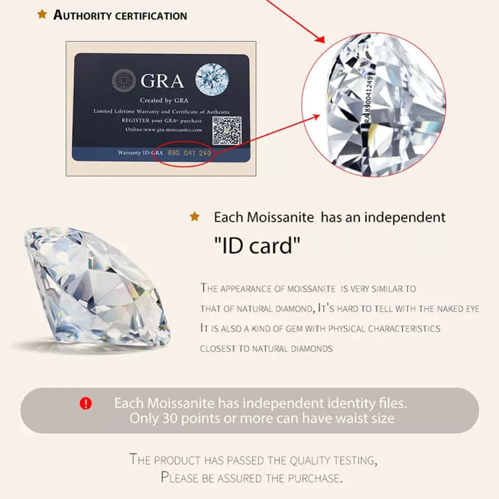 Stunning 1 Carat Moissanite Pendant Necklace | 925 Sterling Silver | Wedding & Bridal Fine Jewelry Necklaces