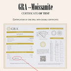 Stunning 1 Carat Moissanite Pendant Necklace | 925 Sterling Silver | Wedding & Bridal Fine Jewelry Necklaces